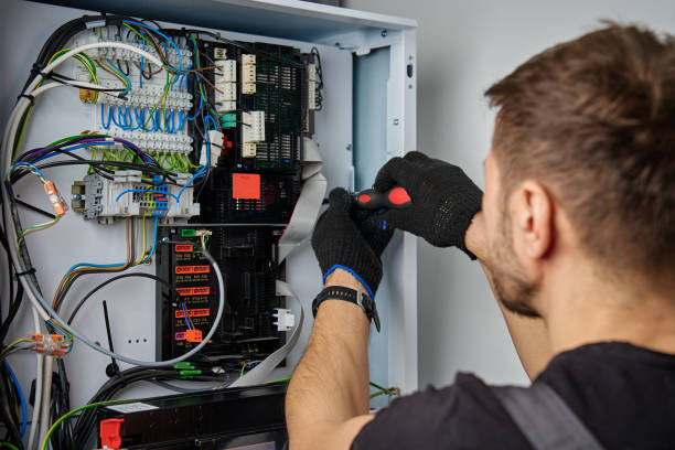 Licensed Electrical Panel Upgrade service in Greenville, SC - No Joke electrician